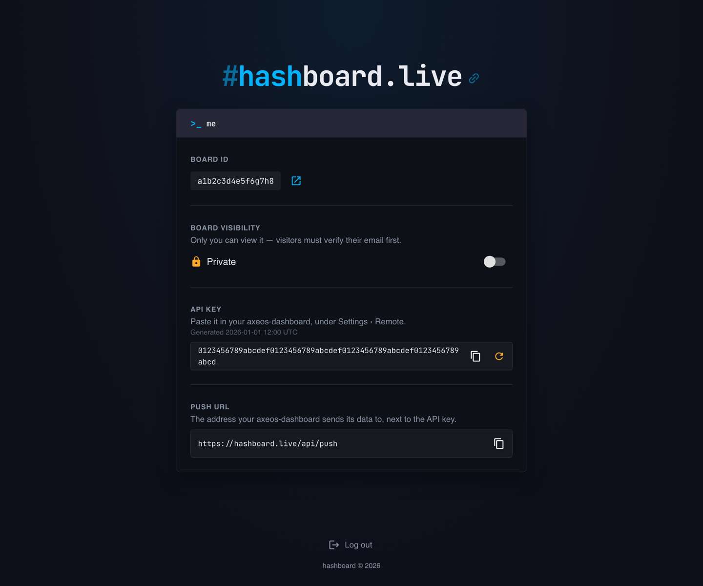 Your account — API key, push URL, public/private toggle
